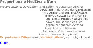 Proportionale Mediävalziffern Proportionale Mediävalziffern sin
