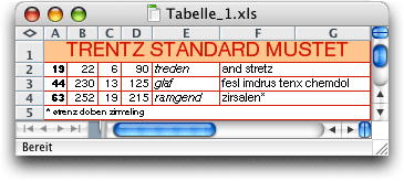 Screenshot – Excel-Daten importieren