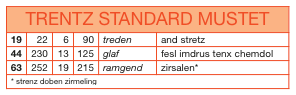 Screenshot – Excel-Daten importieren