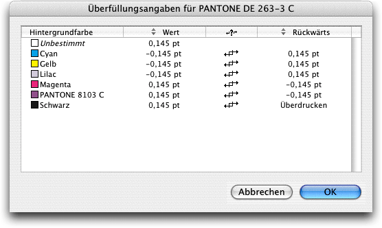 Screenshot – QXP Farben bearbeiten