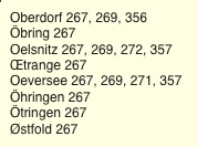 Screenshot - Index in QuarkXPress