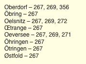 Screenshot - Index in QuarkXPress
