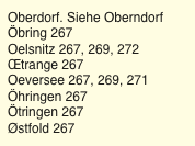Screenshot - Index in QuarkXPress