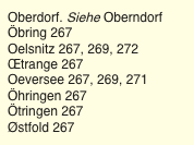 Screenshot - Index in QuarkXPress