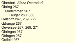 Screenshot - Index in QuarkXPress