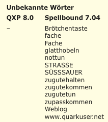 Screenshot - Spellbound