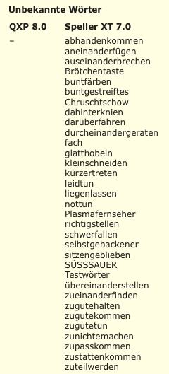 Screenshot - Speller XT